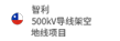 zl