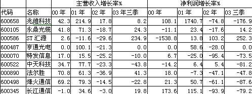 201601160826184465 不朽情缘mg(中国)官方网站