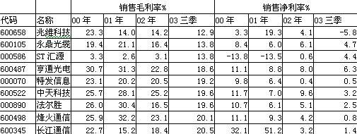 201601160826285295 不朽情缘mg(中国)官方网站