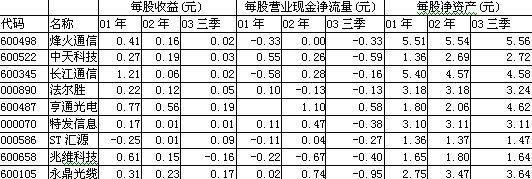 201601160826388166 不朽情缘mg(中国)官方网站