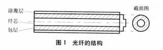 201601160828428635 不朽情缘mg(中国)官方网站