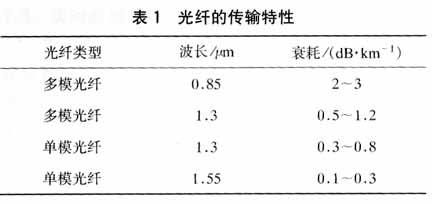 201601160828524885 不朽情缘mg(中国)官方网站