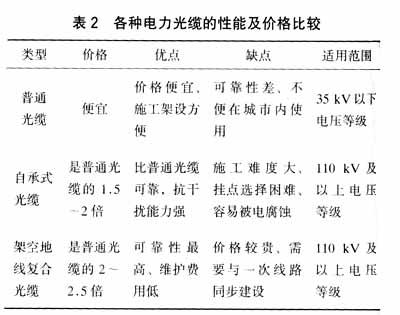 201601160829027278 不朽情缘mg(中国)官方网站