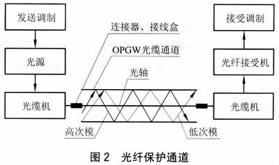 201601160829119329 不朽情缘mg(中国)官方网站