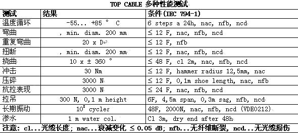 201601160831358635 不朽情缘mg(中国)官方网站
