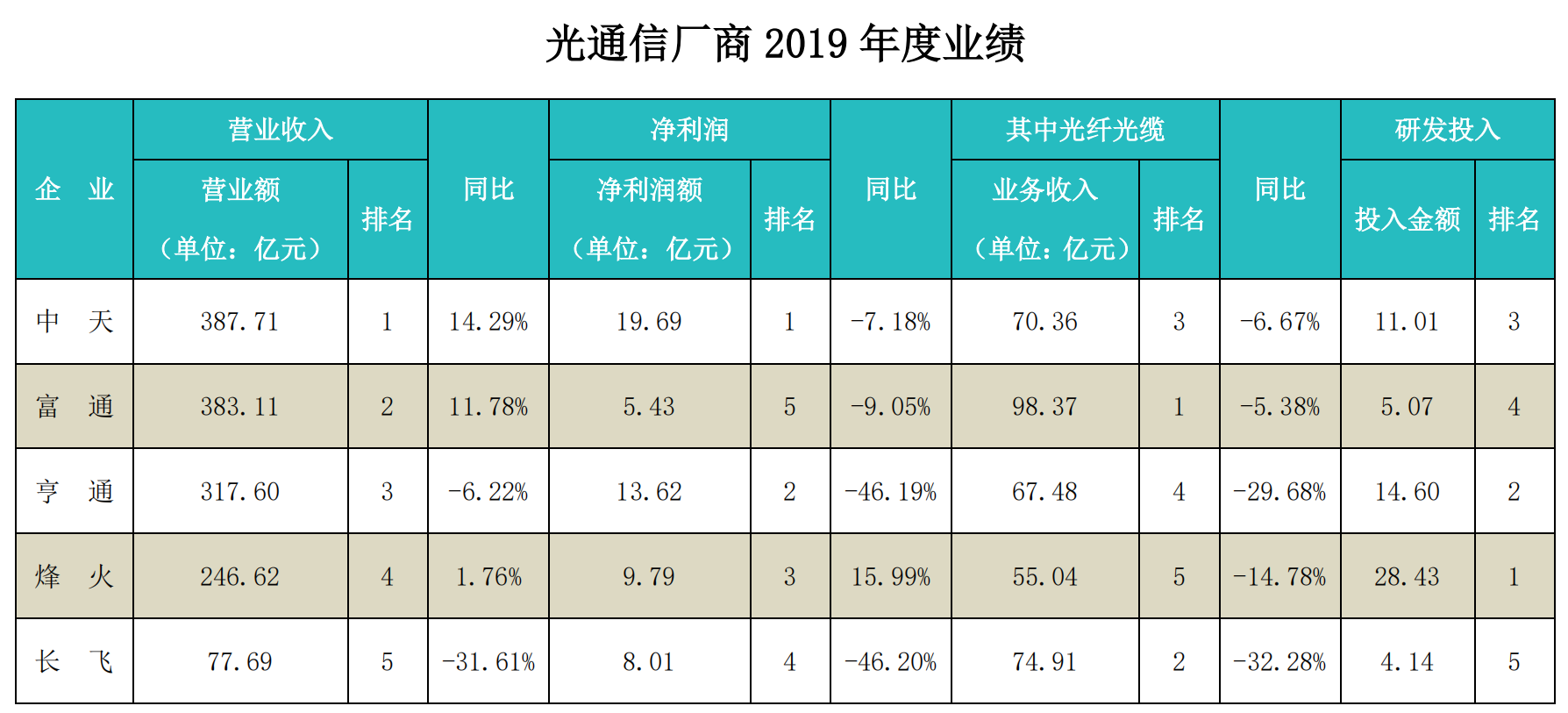 不朽情缘mg(中国)官方网站