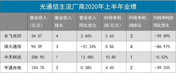 不朽情缘mg(中国)官方网站