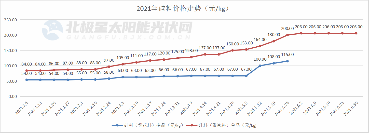 不朽情缘mg(中国)官方网站