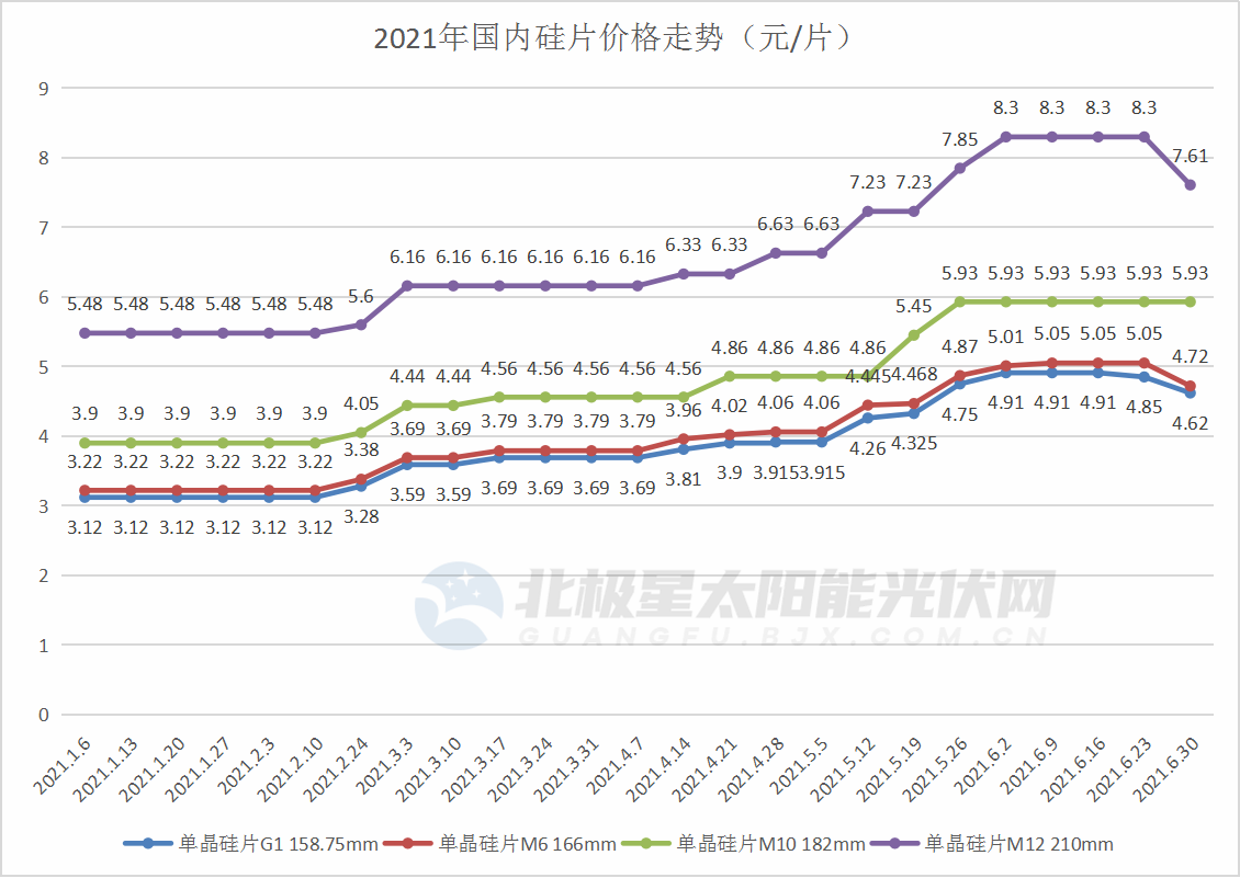 不朽情缘mg(中国)官方网站