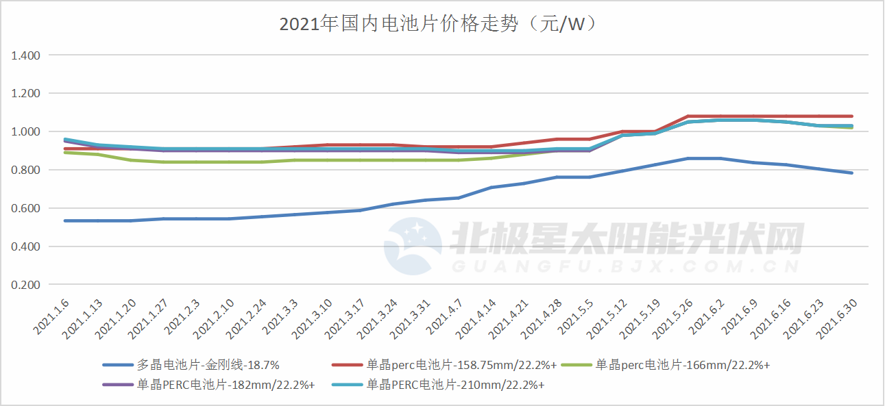 不朽情缘mg(中国)官方网站