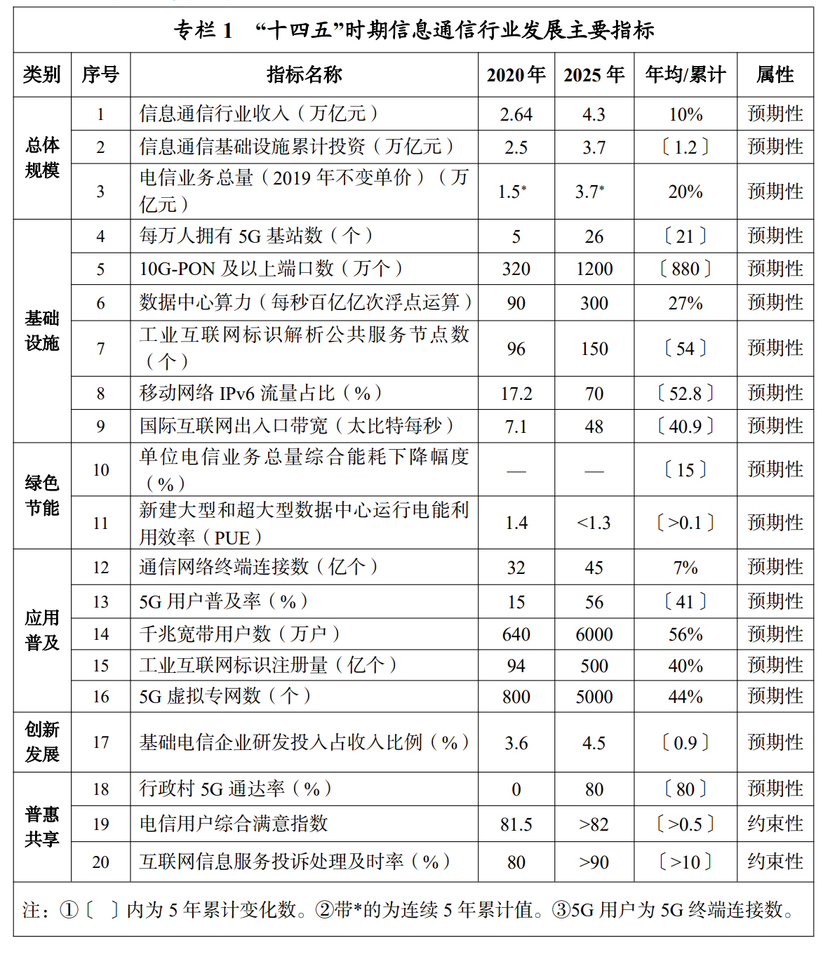 不朽情缘mg(中国)官方网站