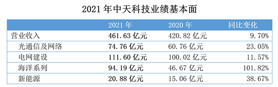不朽情缘mg(中国)官方网站