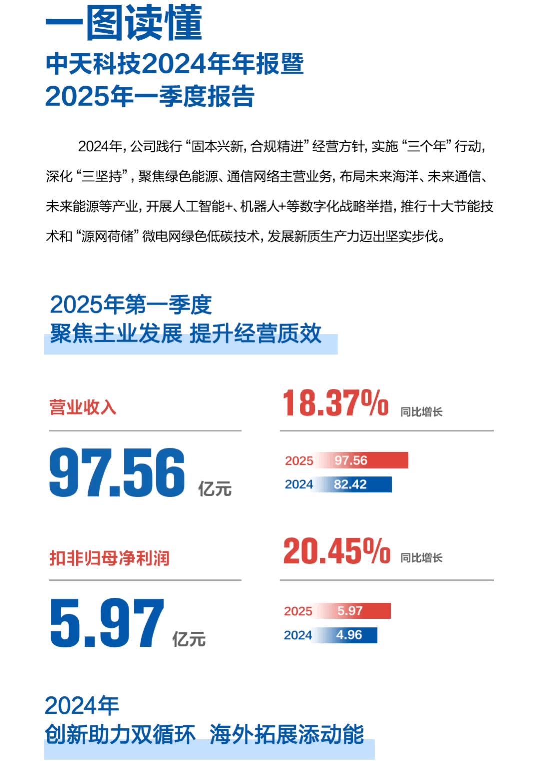 不朽情缘mg(中国)官方网站