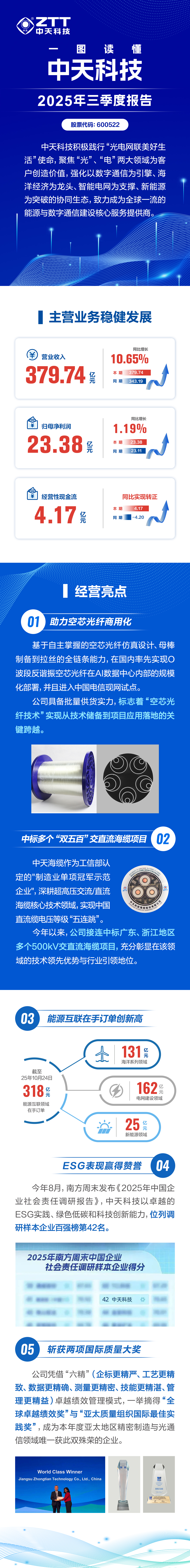 不朽情缘mg(中国)官方网站