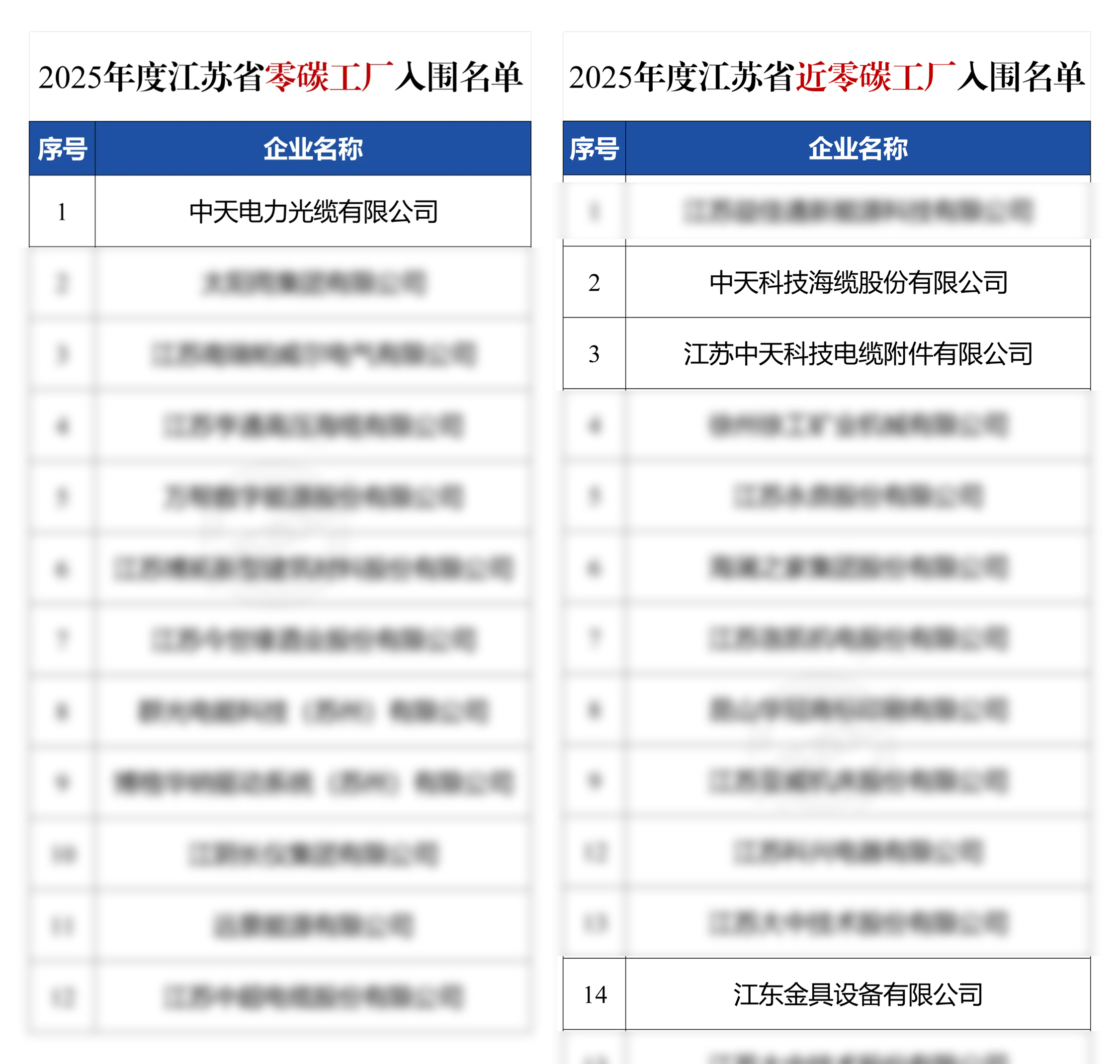不朽情缘mg(中国)官方网站